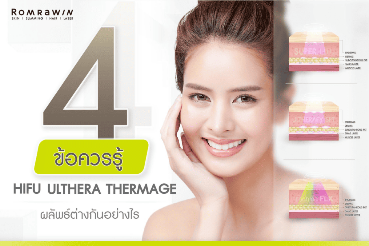 Ulthera ต่างจาก Thermage และ Hifu อย่างไร