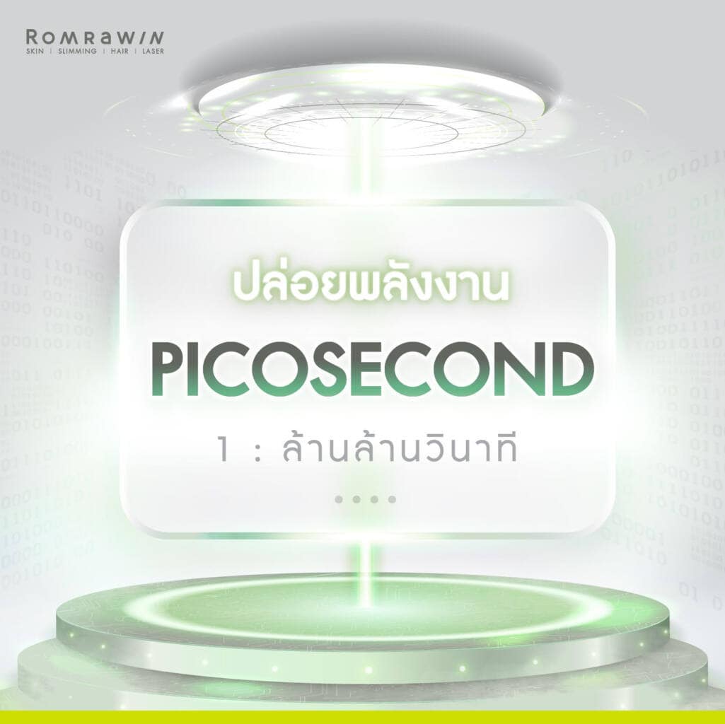 เลเซอร์ pico ราคา