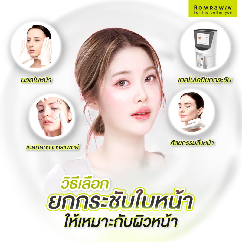 วิธีเลือกโปรแกรมยกกระชับให้เหมาะสม