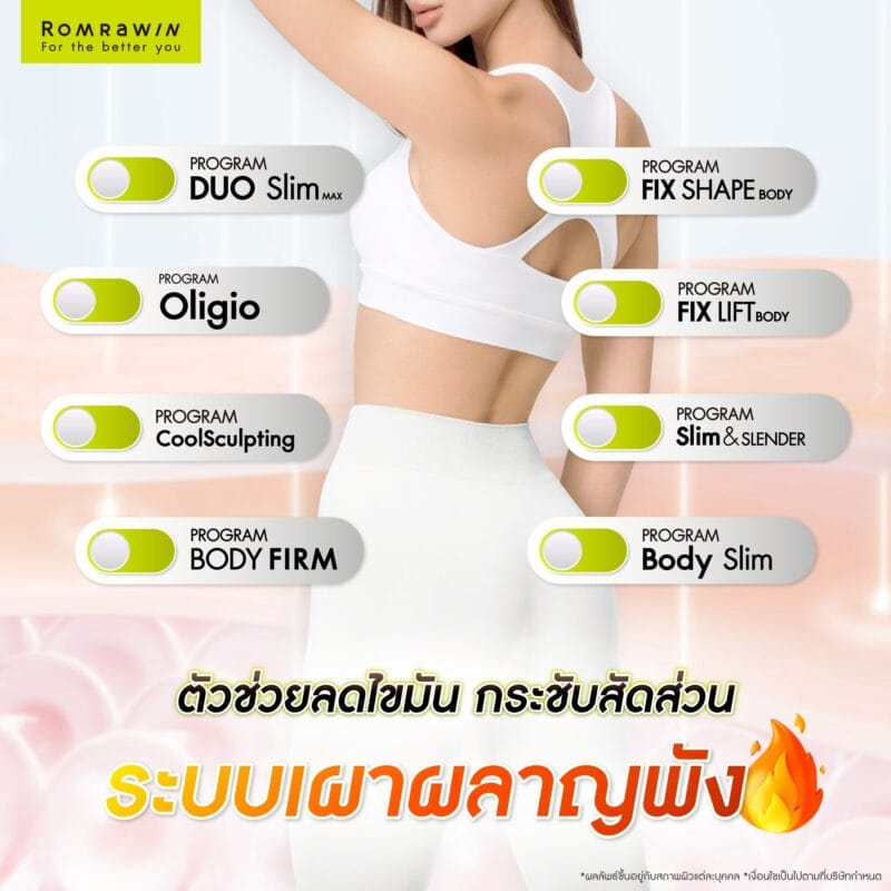 ตัวช่วยลดไขมัน กระชับสัดส่วน ไม่ทำให้ระบบเผาผลาญพัง