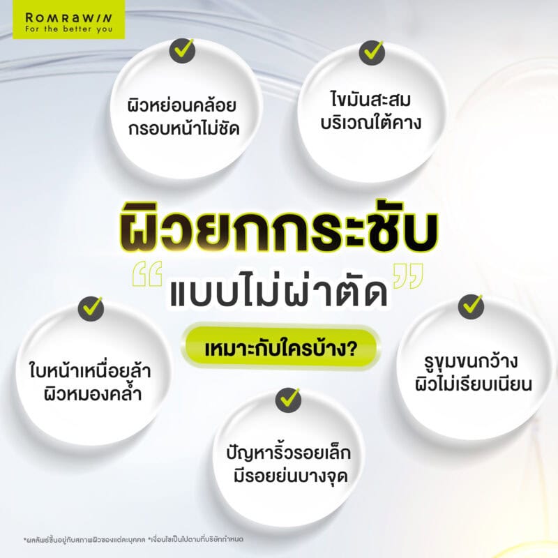 ใครบ้างที่เหมาะกับการทำการยกกระชับแบบไม่ผ่าตัด?