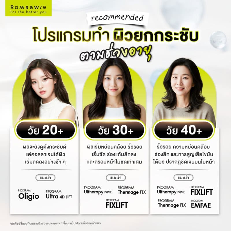แนะนำโปรแกรมทำเครื่องยกกระชับแบบไม่ผ่าตัดตามช่วงอายุ
