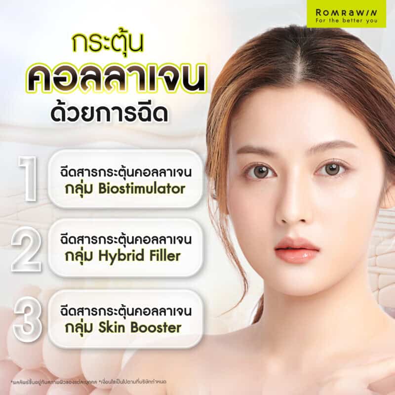 กระตุ้นคอลลาเจนด้วยการฉีด