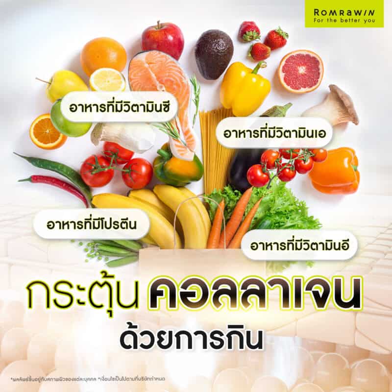 กระตุ้นคอลลาเจนด้วยการกินอาหาร