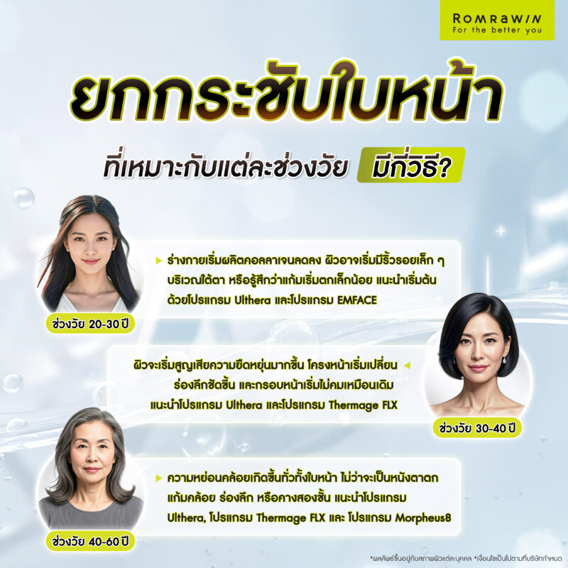 ยกกระชับใบหน้า มีกี่วิธีที่เหมาะกับแต่ละช่วงวัย?