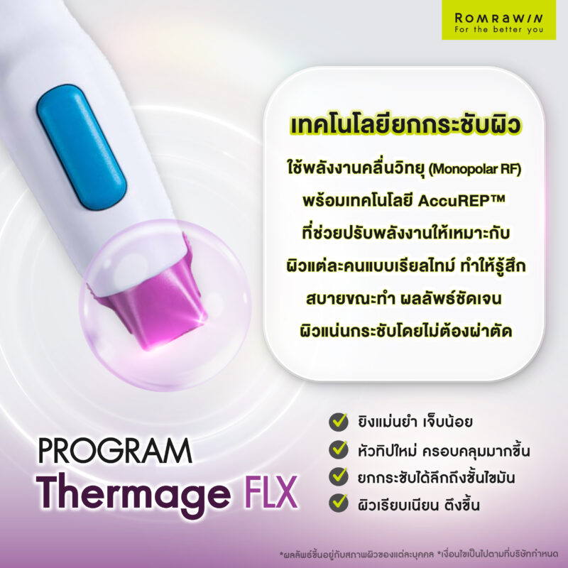 ทำความรู้จักกับ Thermage FLX