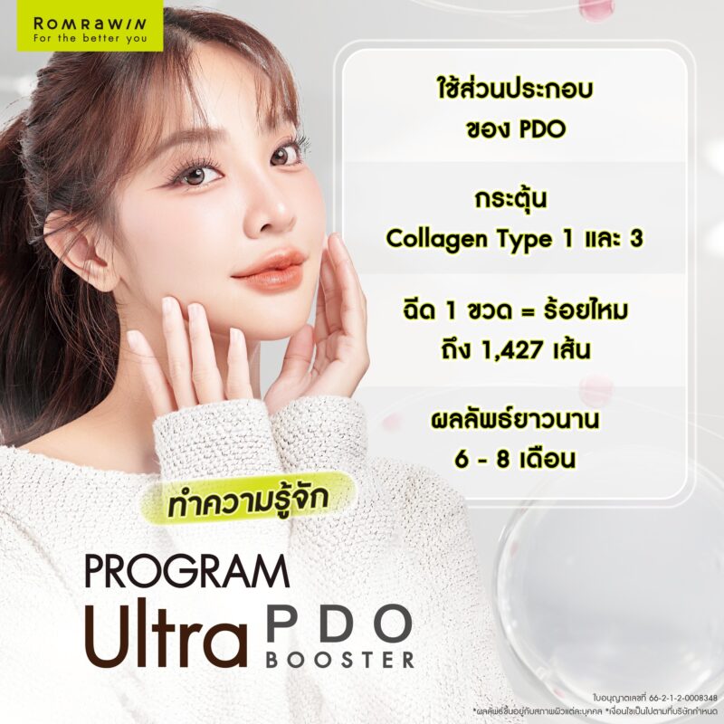 ฉีดกระตุ้นคอลลาเจนด้วย Ultracol