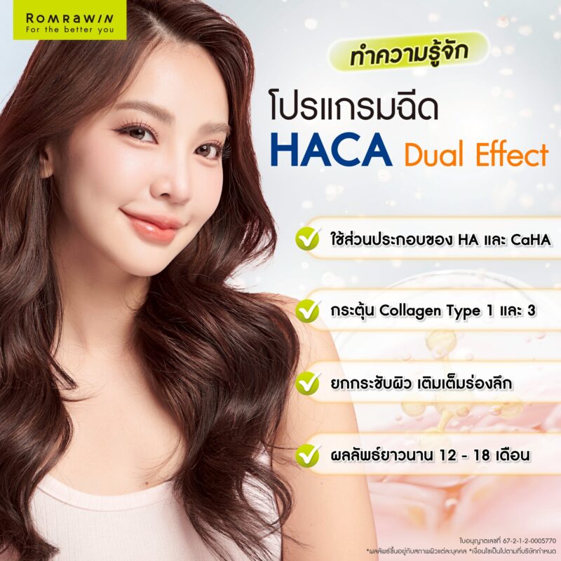 ฉีดกระตุ้นคอลลาเจนด้วย HArmonyCa 