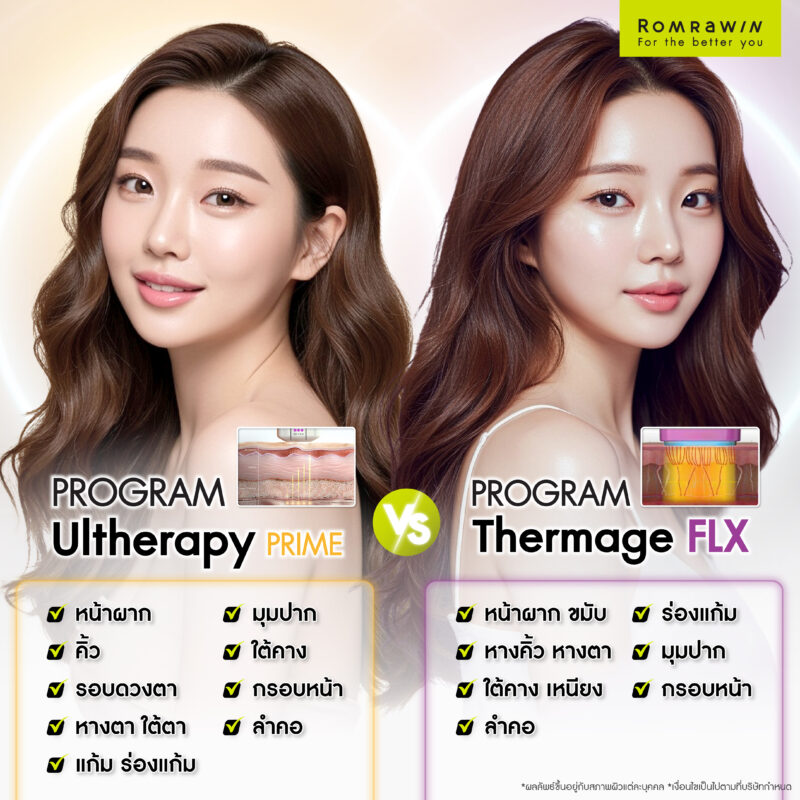 เครื่องยกกระชับผิว Ultherapy Prime และ Thermage FLX ทำบริเวณใดได้บ้าง?