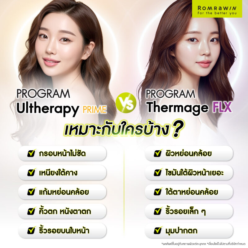 เครื่องยกกระชับผิว Ultherapy Prime และ Thermage FLX เหมาะกับใครบ้าง?