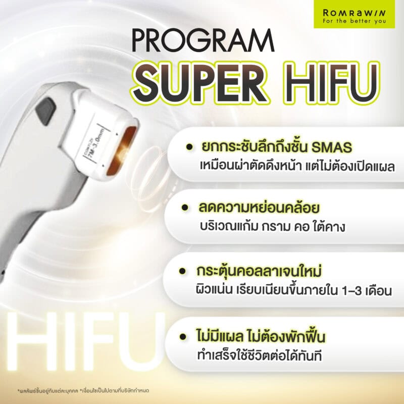 ทำความรู้จัก Super HIFU คืออะไร?