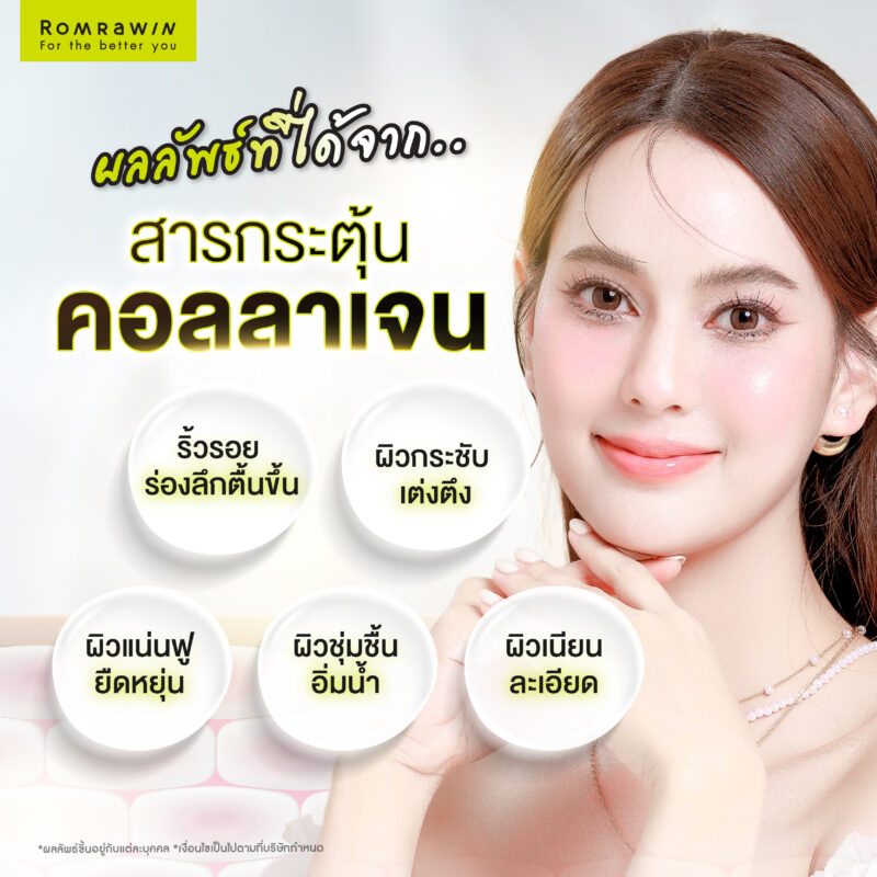 ผลลัพธ์ที่ได้หลังฉีดสารกระตุ้นคอลลาเจน Biostimulator