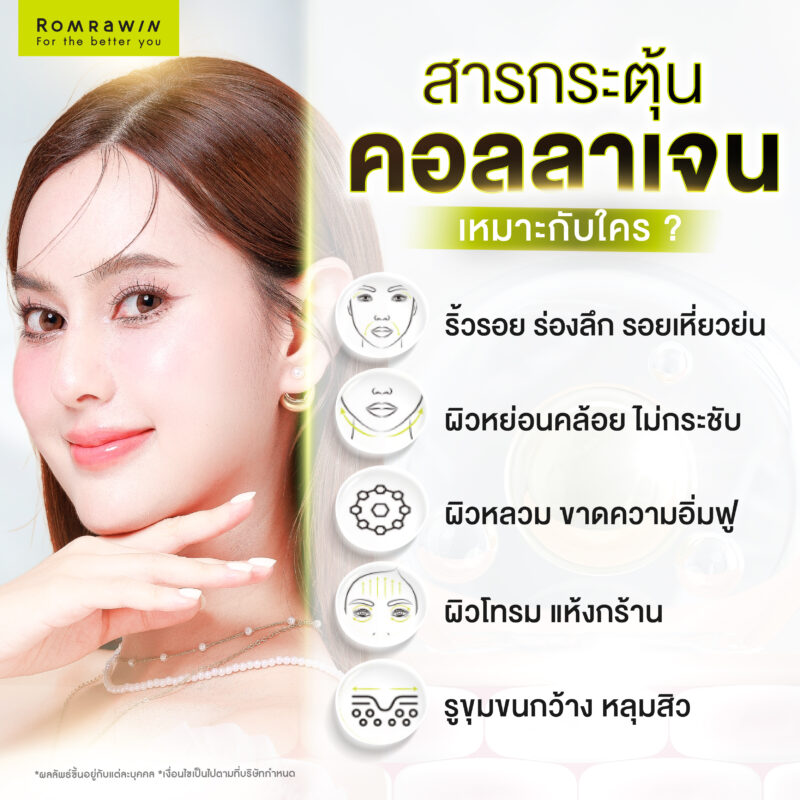 สารกระตุ้นคอลลาเจน Biostimulator เหมาะสำหรับใคร?