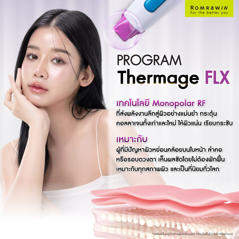 Thermage FLX คืออะไร? ทำความเข้าใจโปรแกรมยกกระชับผิวอย่างลึกซึ้ง