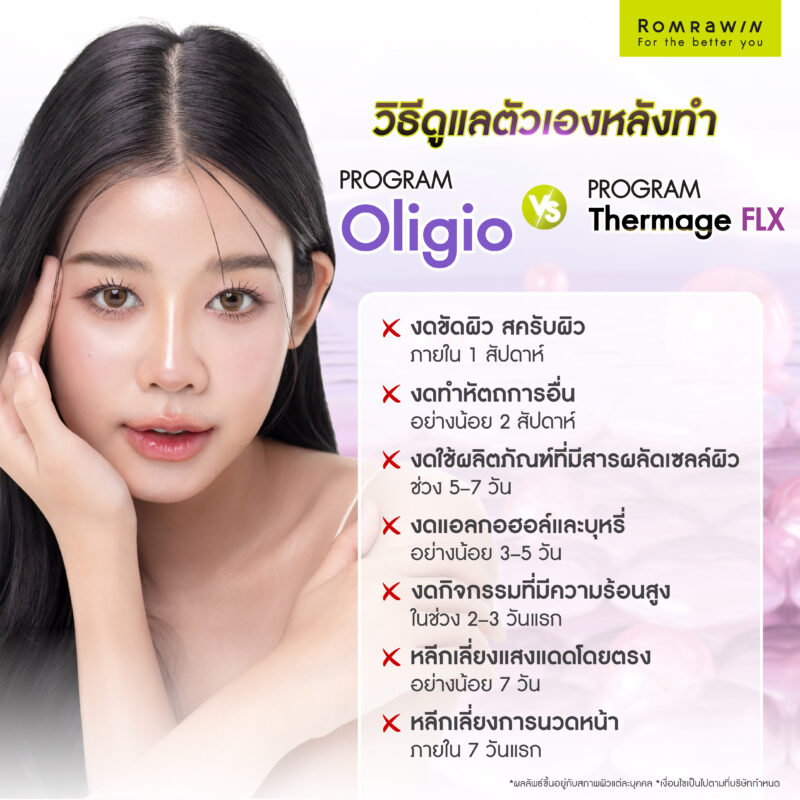 การดูแลหลังทำเทคโนโลยียกกระชับผิว Oligio และ Thermage FLX