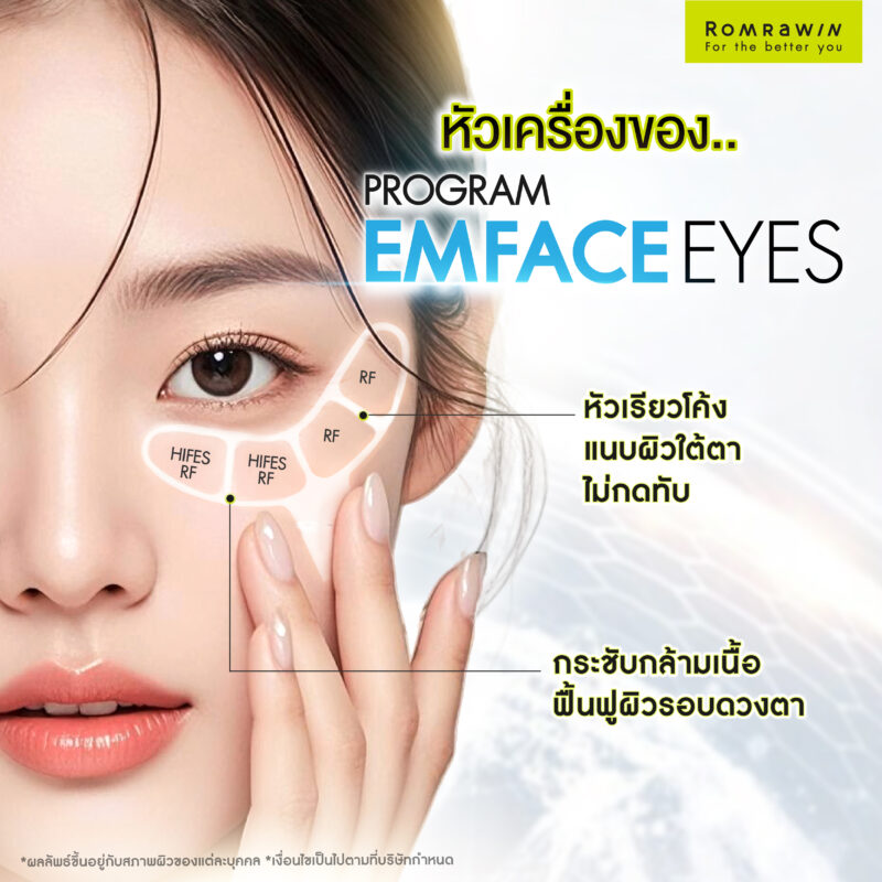 การออกแบบหัวเครื่อง EMFACE Eyes ยกกระชับรอบดวงตา