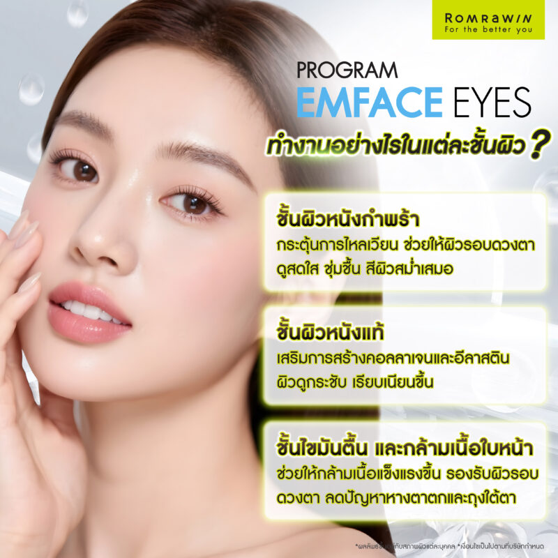 ยกกระชับรอบดวงตา EMFACE Eyes ทำงานอย่างไรในแต่ละชั้นผิว?
