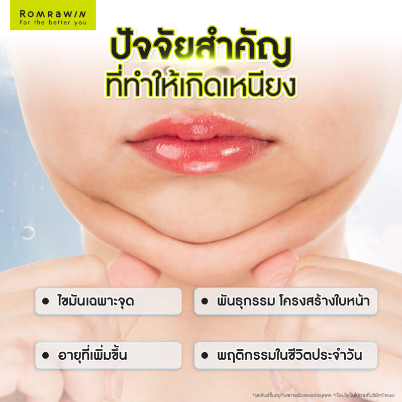 เหนียงคืออะไร? ทำไมถึงเกิดขึ้นได้ง่าย