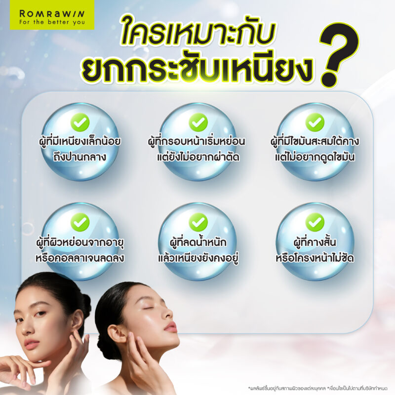 ใครเหมาะกับการใช้เครื่องยกกระชับเหนียง
