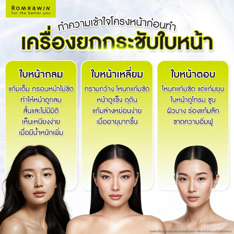 ทำความเข้าใจโครงหน้าก่อนทำเครื่องยกกระชับใบหน้า