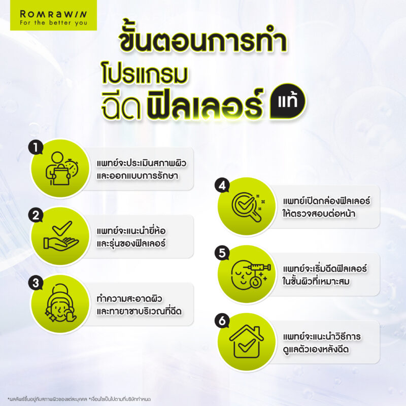 ขั้นตอนการฉีดฟิลเลอร์แท้