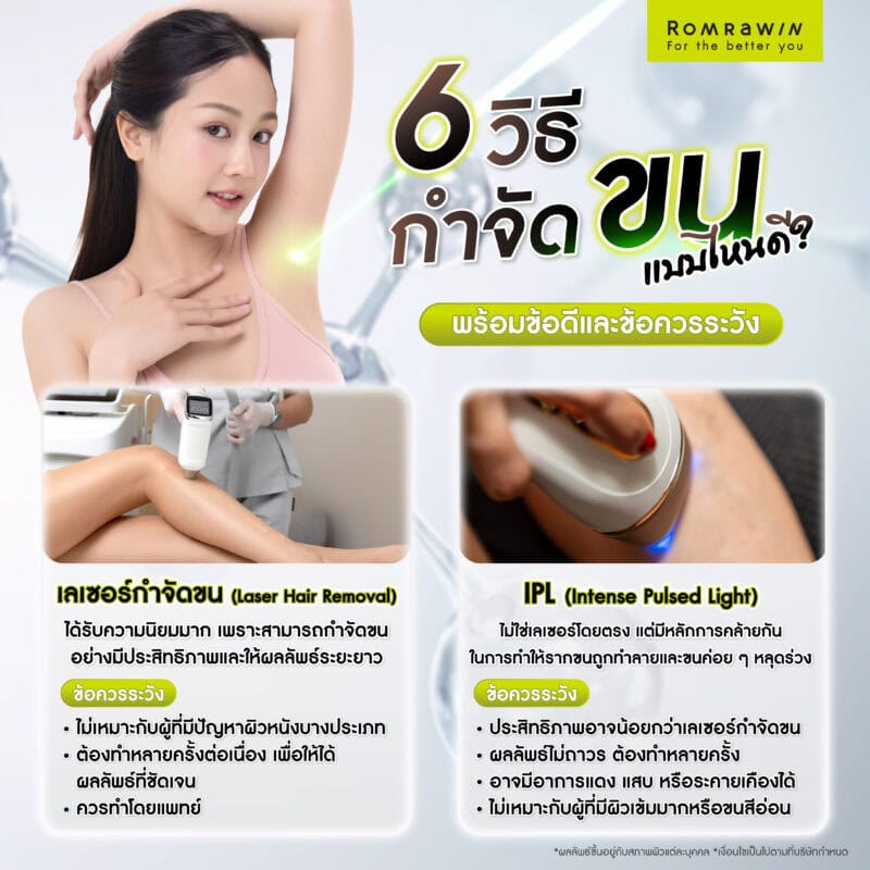 กำจัดขนแบบไหนดี ? รวมวิธียอดนิยมและข้อควรรู้ก่อนตัดสินใจ 4 กำจัดขนแบบไหนดี 6 วิธียอดนิยม พร้อมข้อดีและข้อควรระวัง