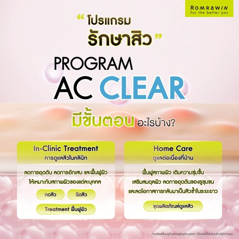 โปรแกรม AC CLEAR ดูแลสิวมีขั้นตอนอะไรบ้าง