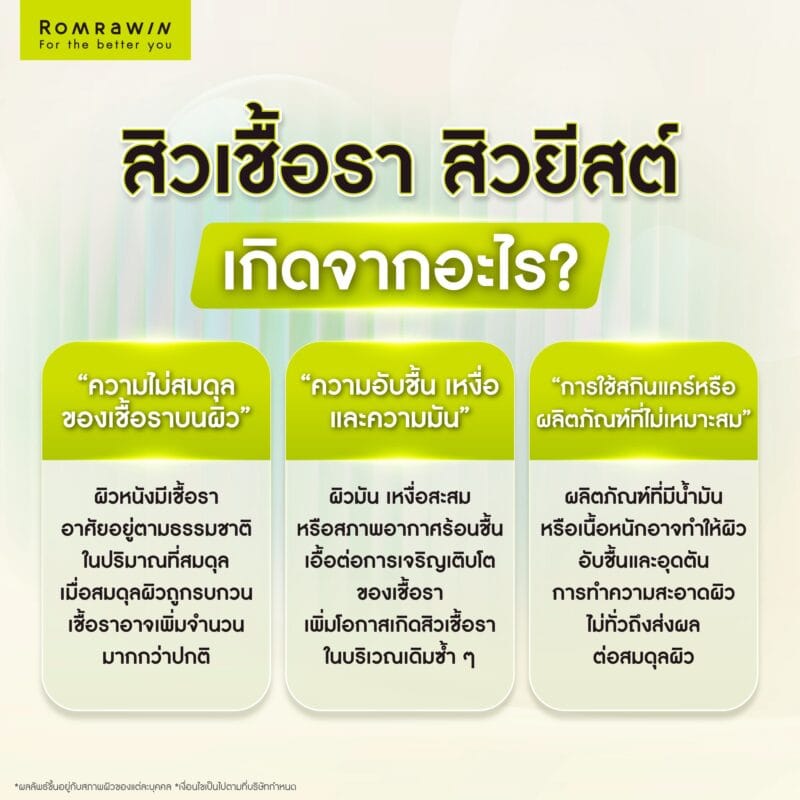 สิวเชื้อรา สิวยีสต์ เกิดจากอะไร