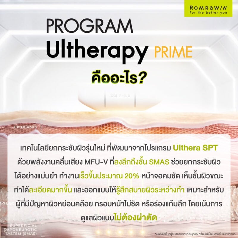 Ulthera PRIME คืออะไร?