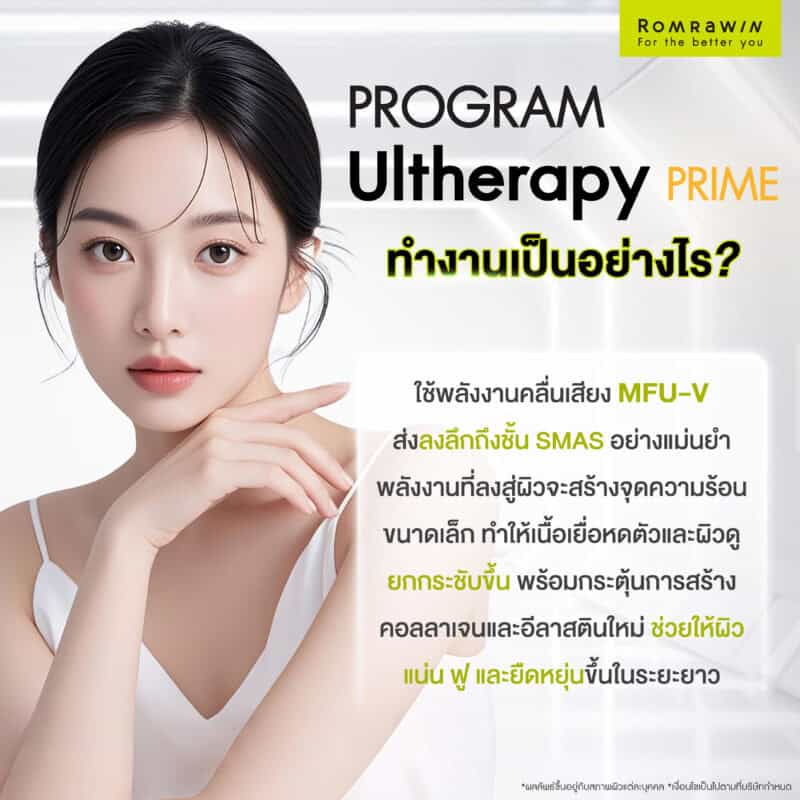 กลไกการทำงานของ Ulthera PRIME