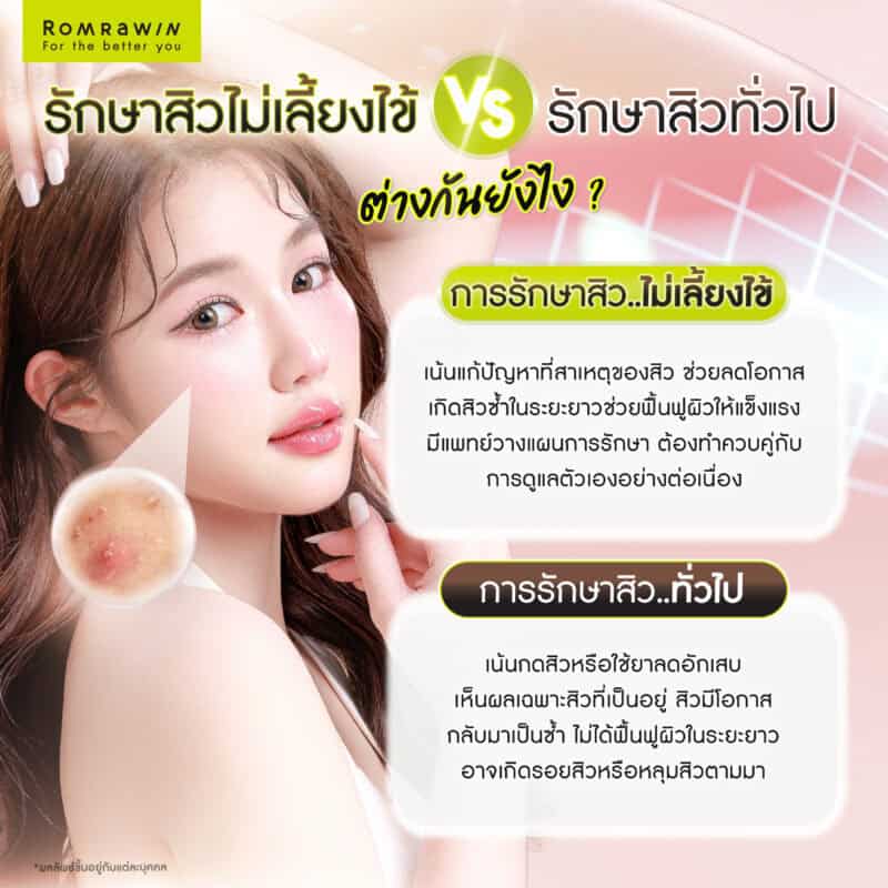 รักษาสิวไม่เลี้ยงไข้ คืออะไร ต่างจากการรักษาสิวทั่วไปอย่างไร
