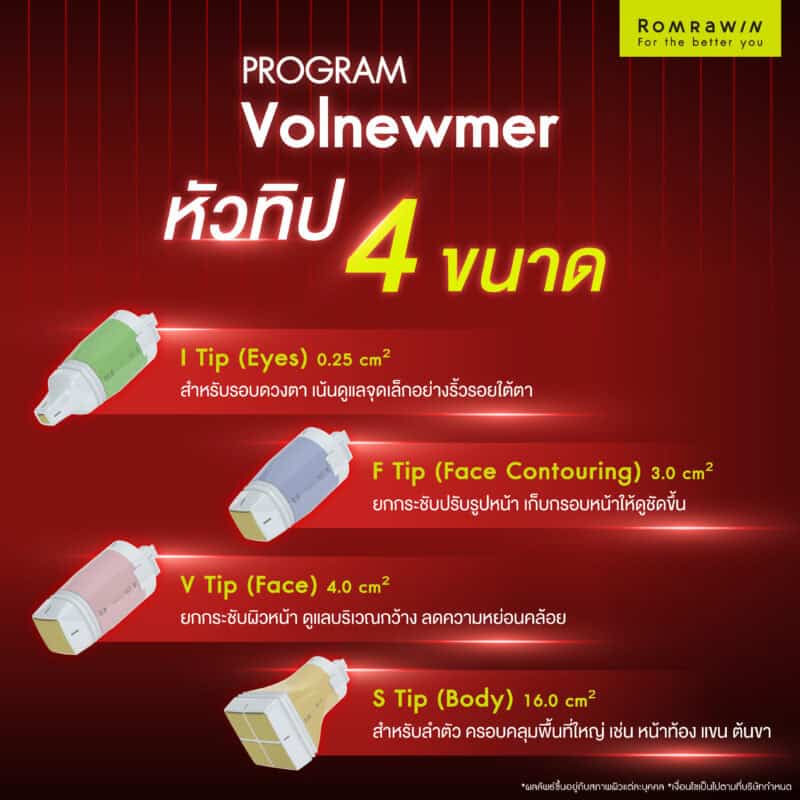 หัวทิป 4 ขนาดของโปรแกรม Volnewmer