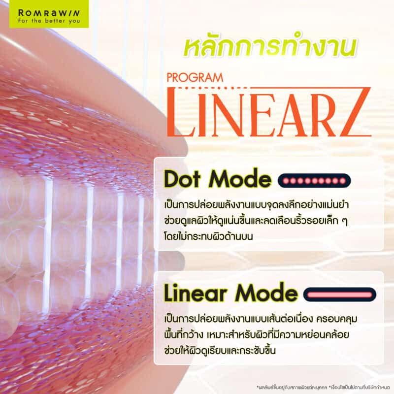 หลักการทำงานของ Linear Z