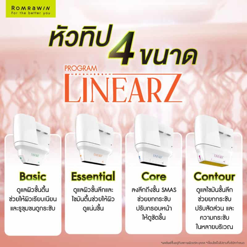 หัวแอปพลิเคเตอร์ของ Linear Z