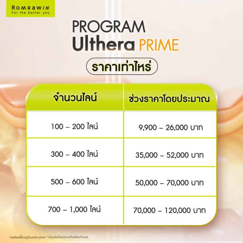 Ulthera PRIME ราคาเท่าไหร่?