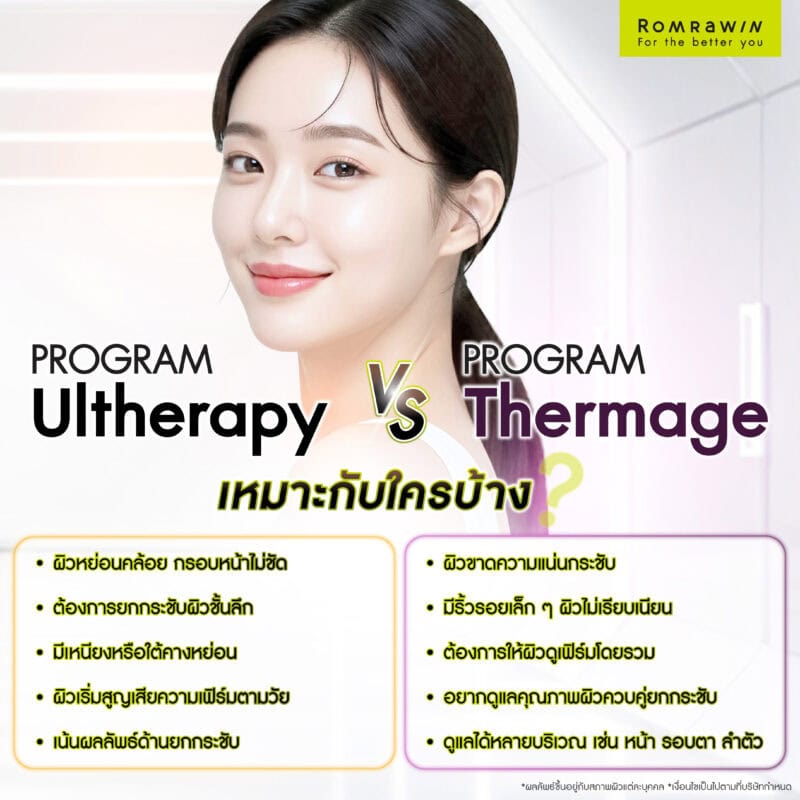 Ultherapy vs Thermage เหมาะกับใครบ้าง?