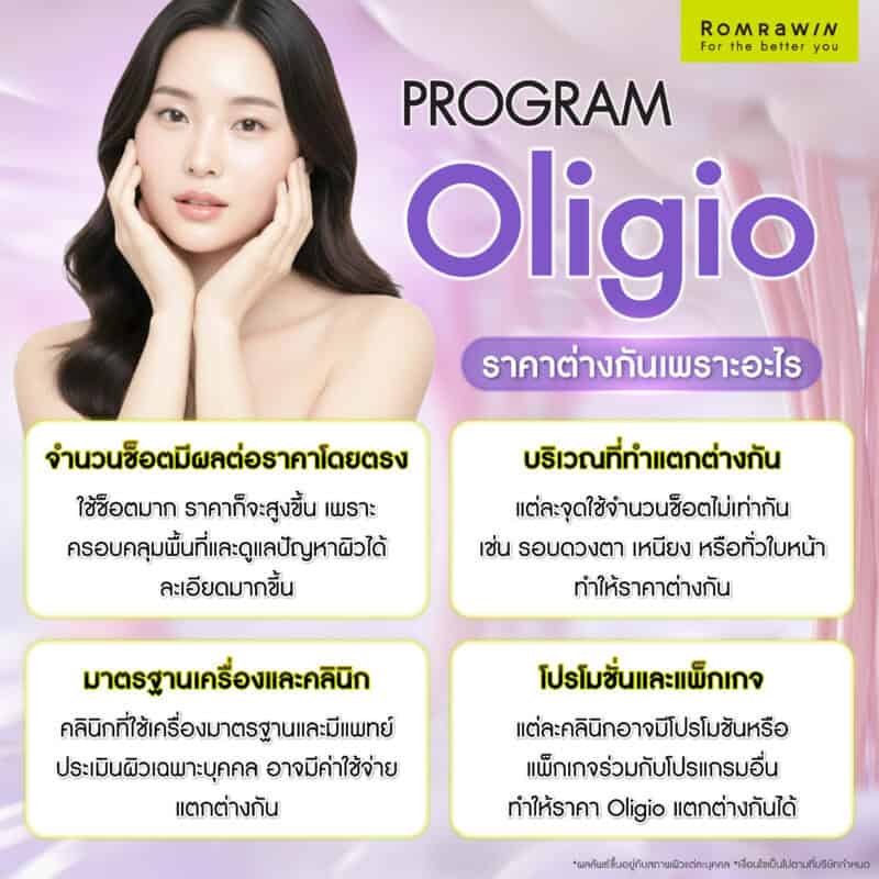 Oligio ราคาต่างกันเพราะอะไร?