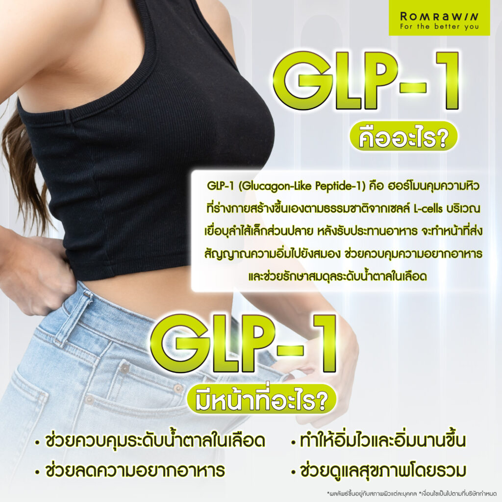 GLP-1 คืออะไร ?