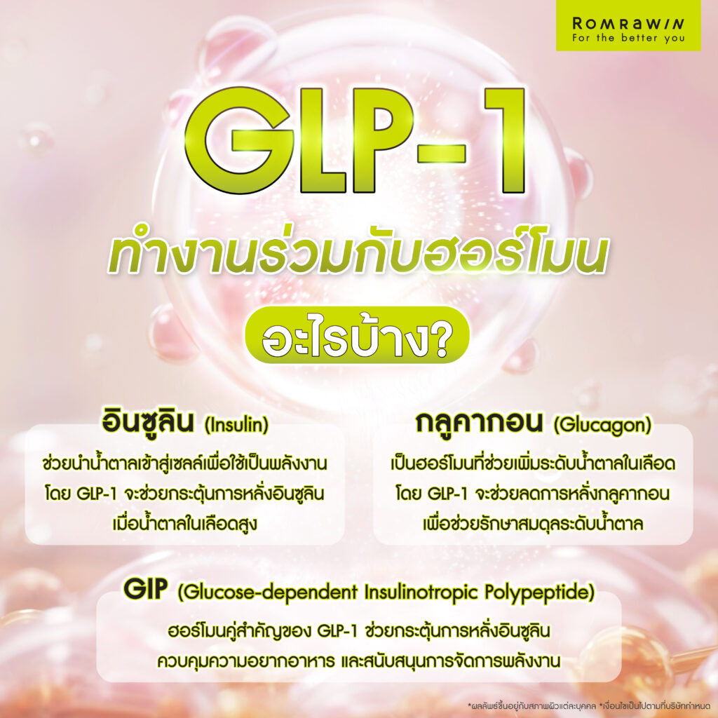 GLP-1 ทำงานร่วมกับฮอร์โมนอะไรบ้าง ?
