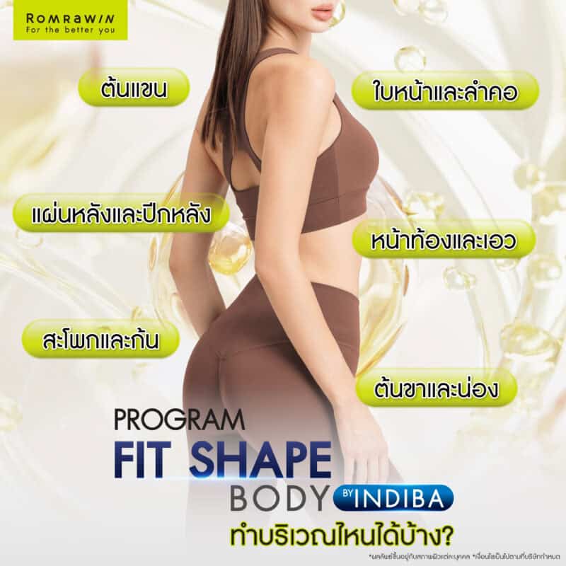 Fit Shape Body by INDIBA ทำบริเวณไหนได้บ้าง?