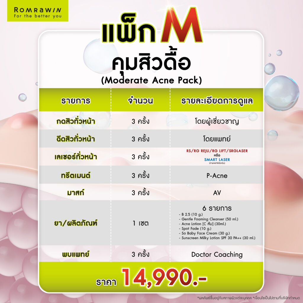 Acne Solution Levels แพ็ก M คุมสิวดื้อ (Moderate Acne Pack)