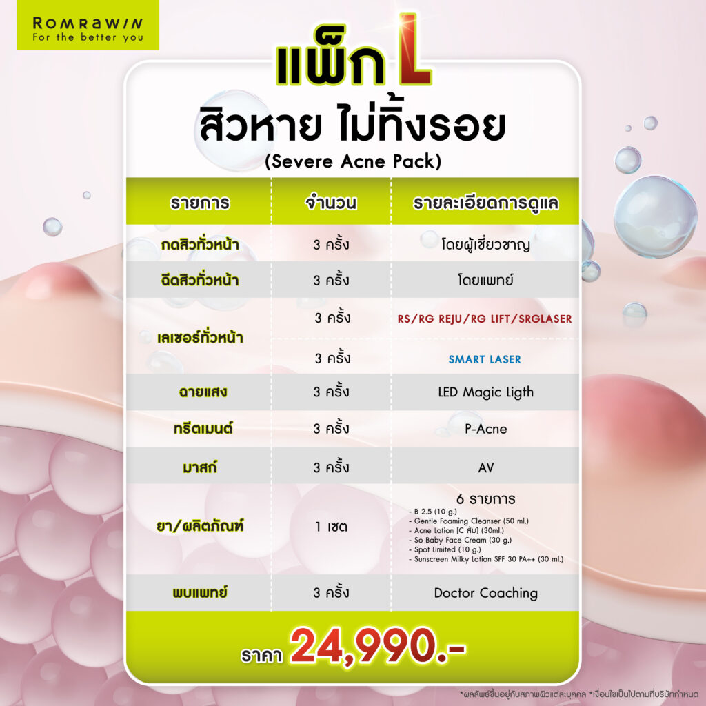 Acne Solution Levels แพ็ก L สิวหาย ไม่ทิ้งรอย (Severe Acne Pack)