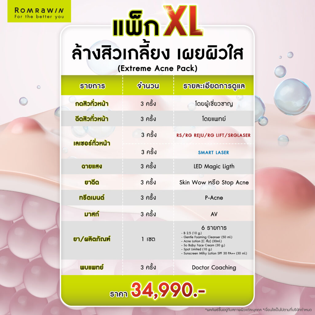 Acne Solution Levels แพ็ก XL ล้างสิวเกลี้ยง เผยผิวใส (Extreme Acne Pack)