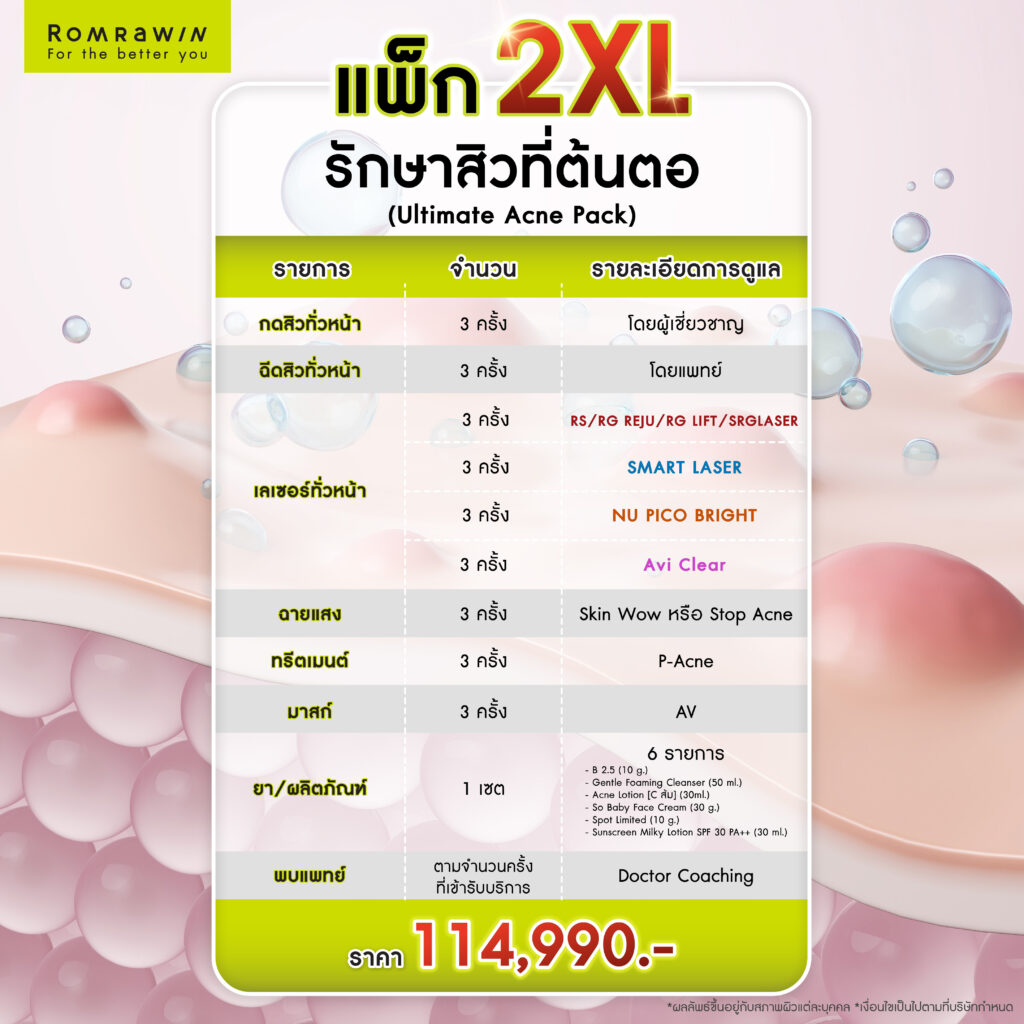 Acne Solution Levels แพ็ก 2XL รักษาสิวที่ต้นตอ (Ultimate Acne Pack)