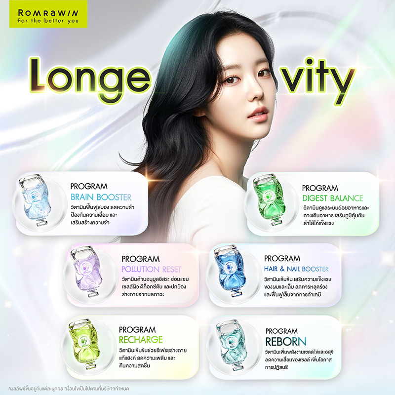 IV Brain Booster รีชาร์จสมอง พร้อมโฟกัสได้เต็มที่