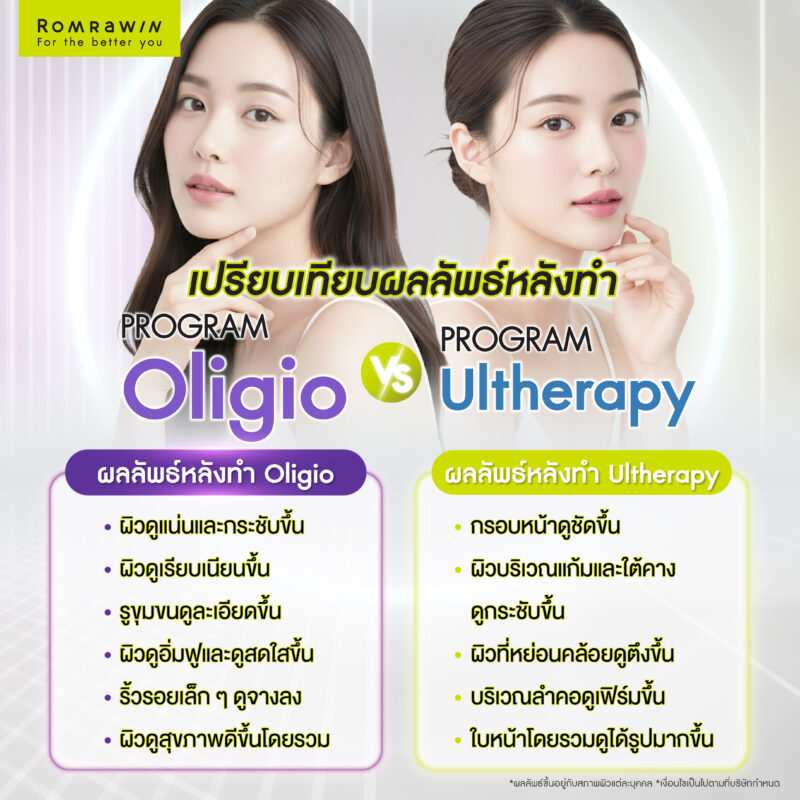 Oligio vs Ultherapy เปรียบเทียบผลลัพธ์หลังทำ