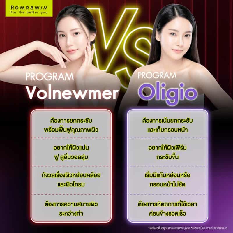 Volnewmer 和 Olgio 哪個比較適合執教?