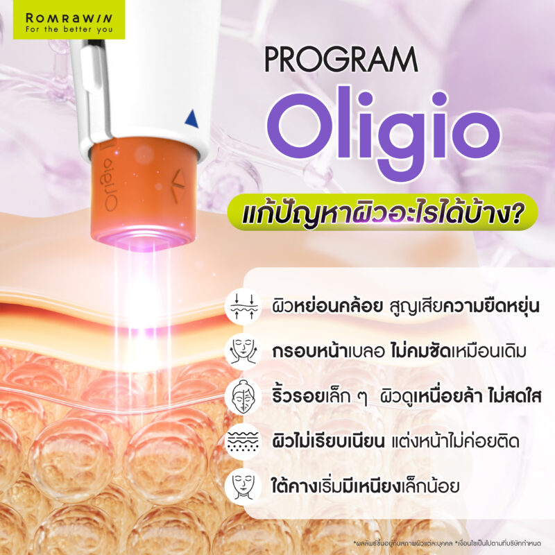 Oligio แก้ปัญหาผิวอะไรได้บ้าง?