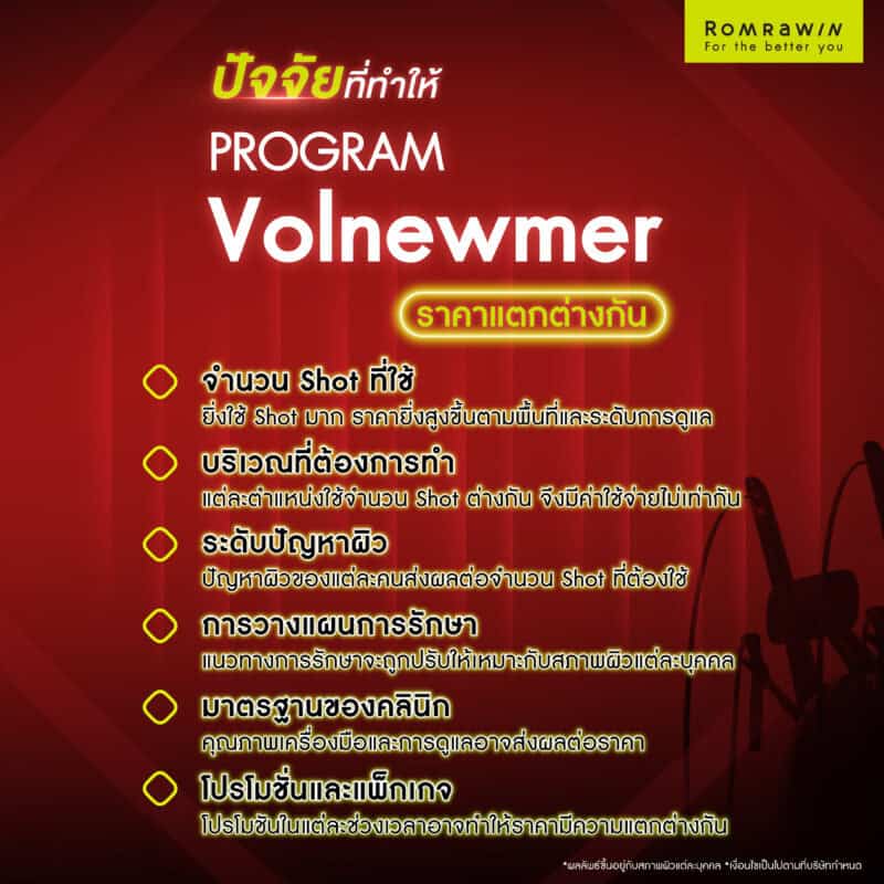 ปัจจัยที่ทำให้ Volnewmer ราคาแตกต่างกัน