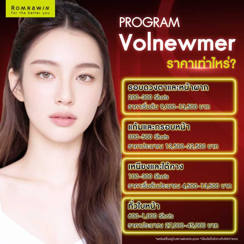 Volnewmer ราคาเริ่มต้นประมาณเท่าไหร่?
